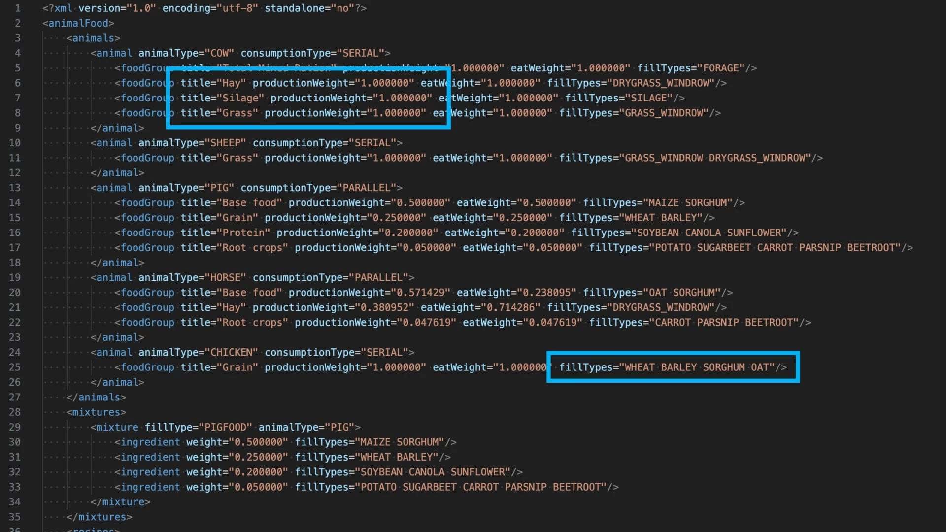 Adjust the Animal Food system v1.0