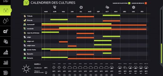 Seasons: France V1.0