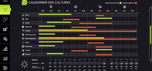 Seasons: France V1.1