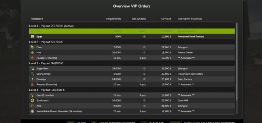 VIP Order Manager v1.2.1.0