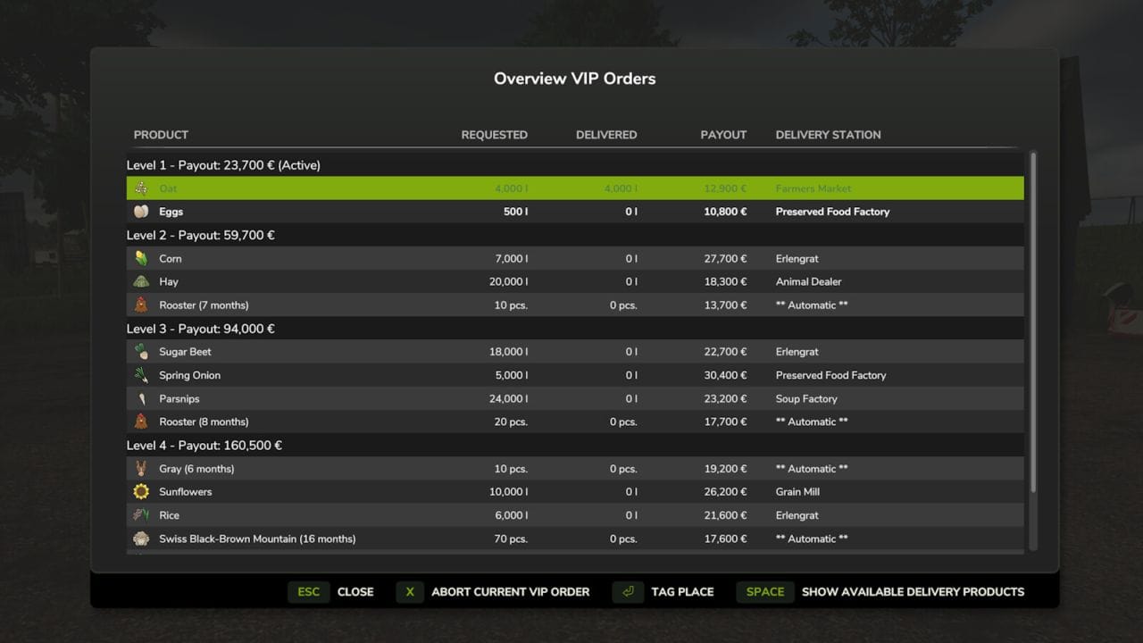 VIP Order Manager v1.2.1.0