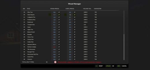 Wood Manager v1.0