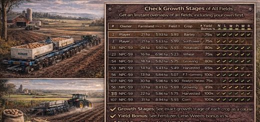 Farmland Overview Extended v1.0.2.0
