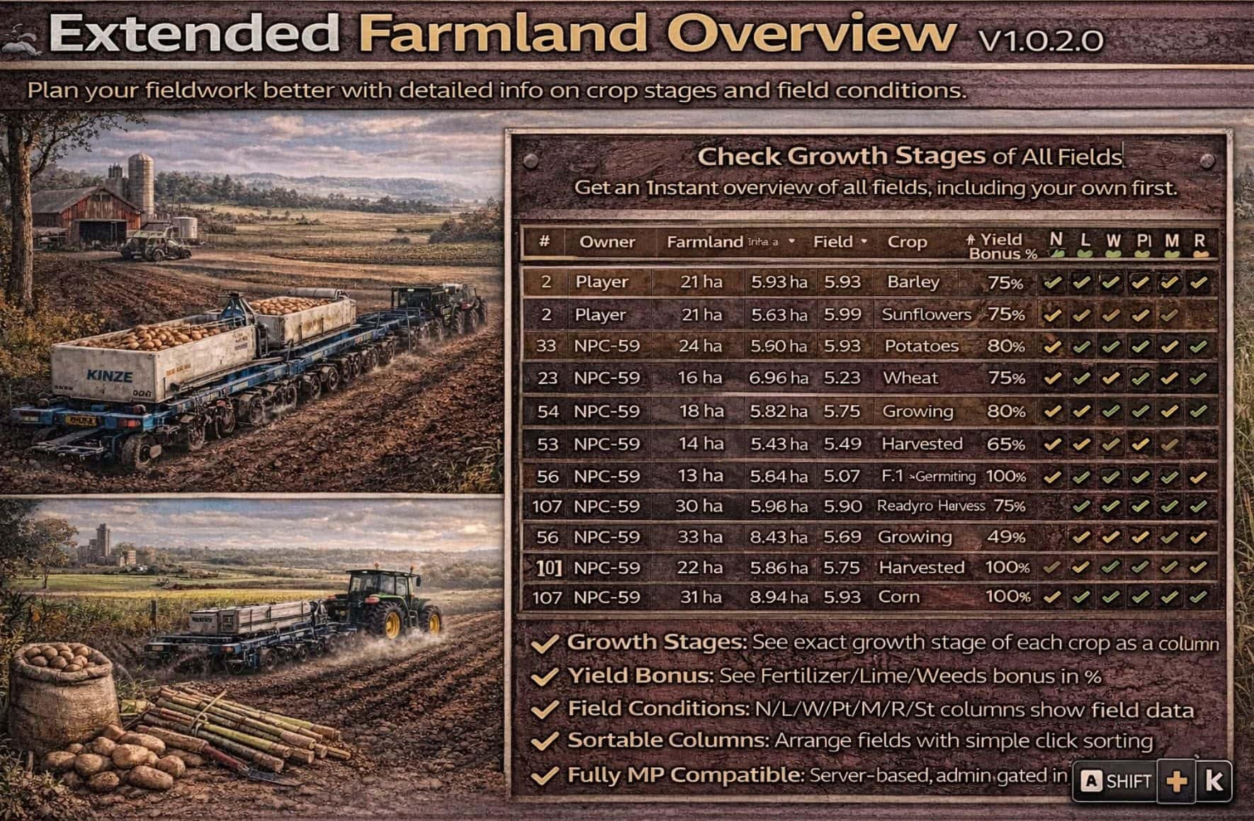 Farmland Overview Extended v1.0.2.0