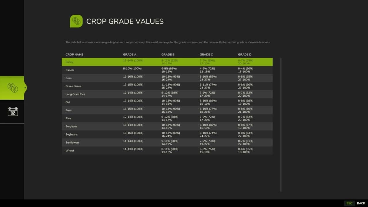 Moisture System v1.0