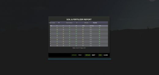 Realistic Soil & Fertilizer v1.0.8.1