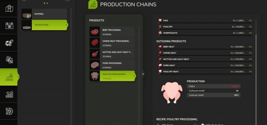 The Butcher v1.0.0.1