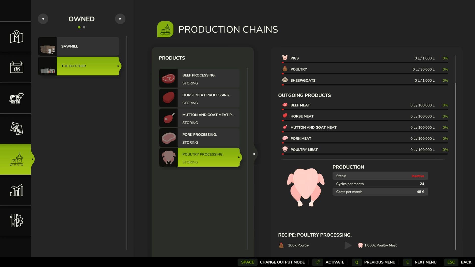 The Butcher v1.0.0.1