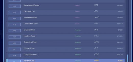 Currency Selector v1.0