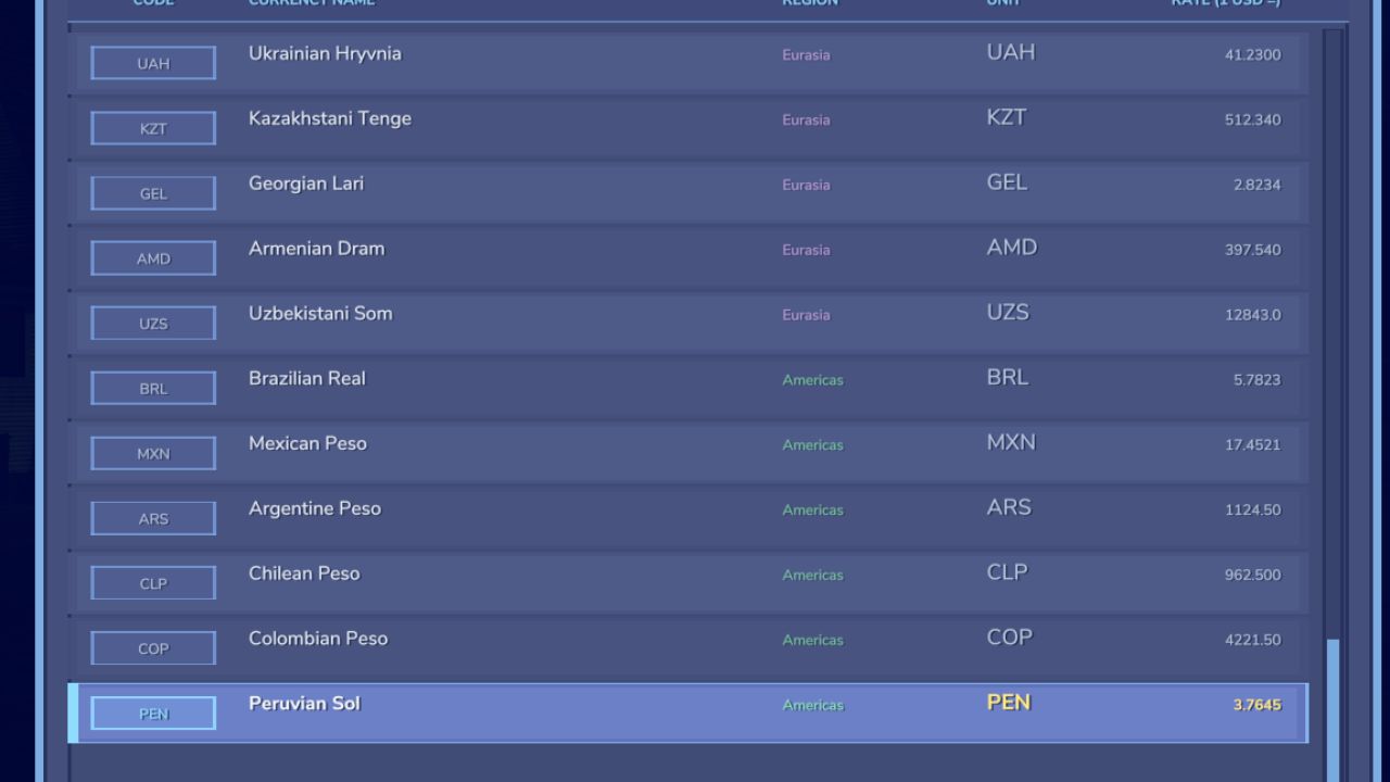 Currency Selector v1.0