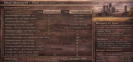 Factory Week Schedule V2.2.0.2
