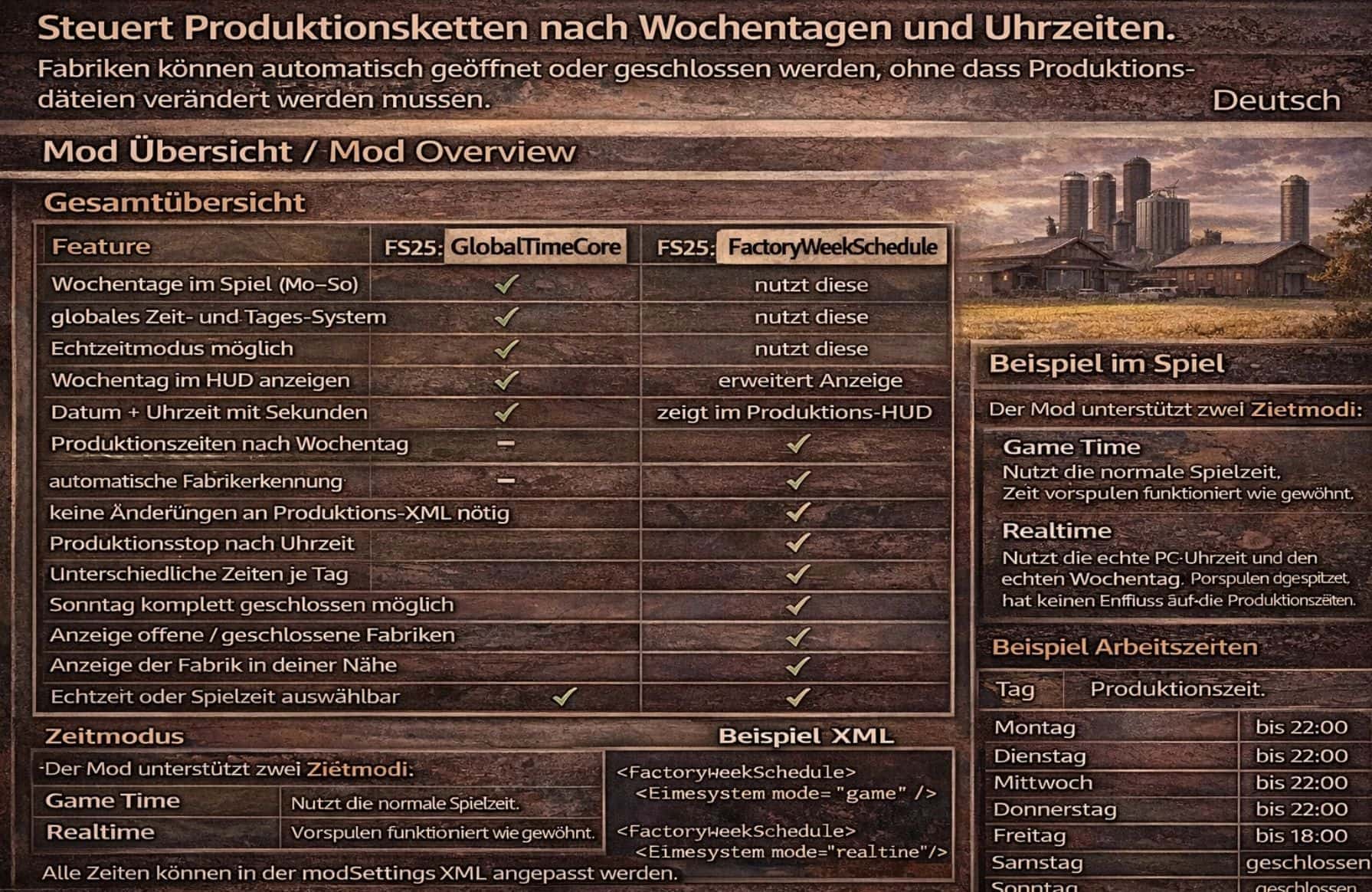 Factory Week Schedule V2.2.0.2