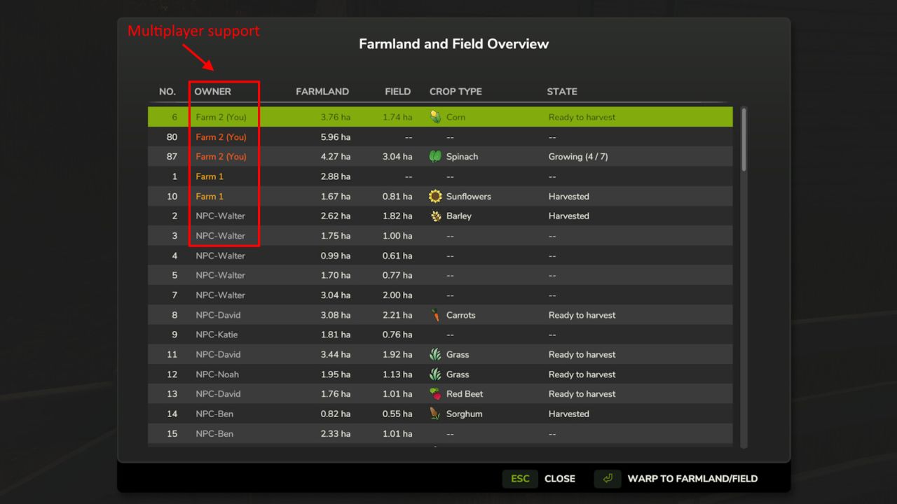 Farmland Overview v1.1
