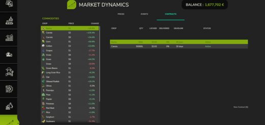 Market Dynamics v1.1.2.0