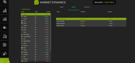 Market Dynamics v1.1.4.0