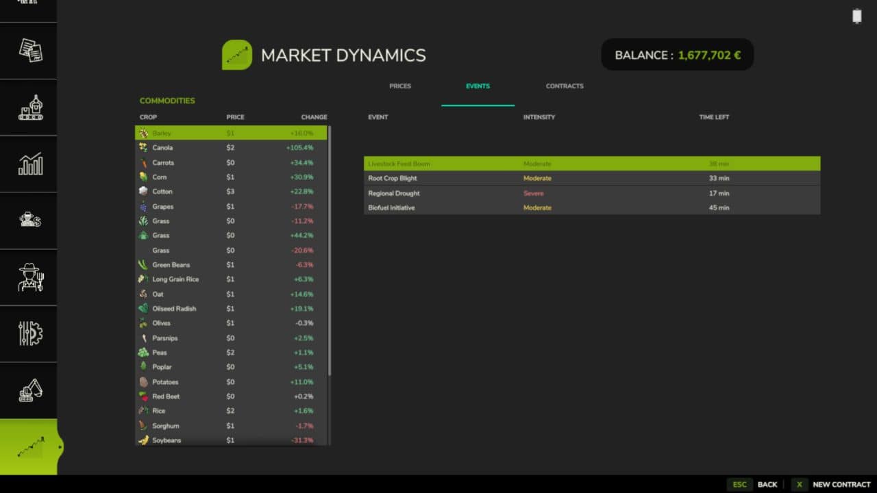 Market Dynamics v1.1.4.0
