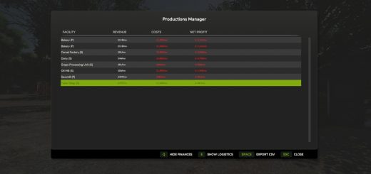 Productions Manager v1.0.0.1