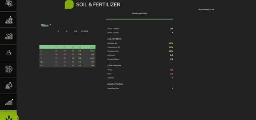 Realistic Soil & Fertilizer V1.9.9.3