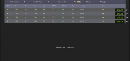 Realistic Soil & Fertilizer v1.9