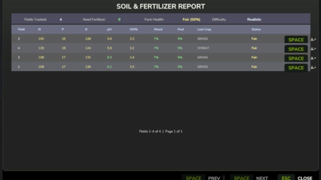 Realistic Soil & Fertilizer v1.9