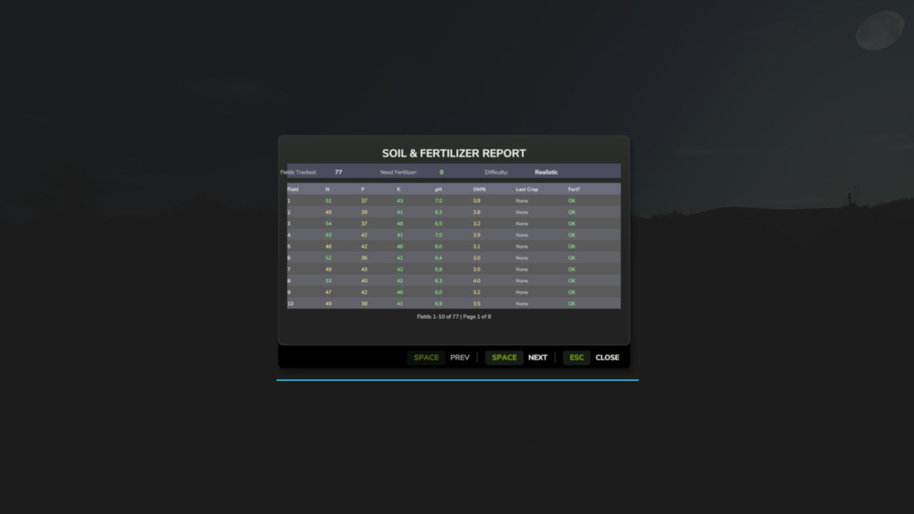 Realistic Soil & Fertilizer v1.2