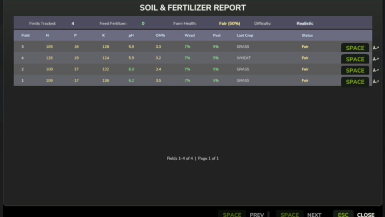 Realistic Soil & Fertilizer v1.8.4.0