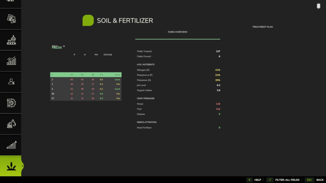 Realistic Soil & Fertilizer v1.9.2.0
