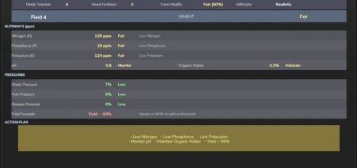 Realistic Soil & Fertilizer v1.9.7.0