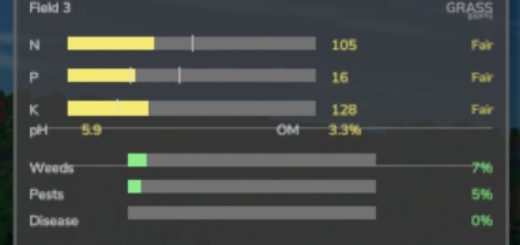 Realistic Soil & Fertilizer v2.0.6.0