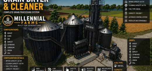Grain Dryer v1.0