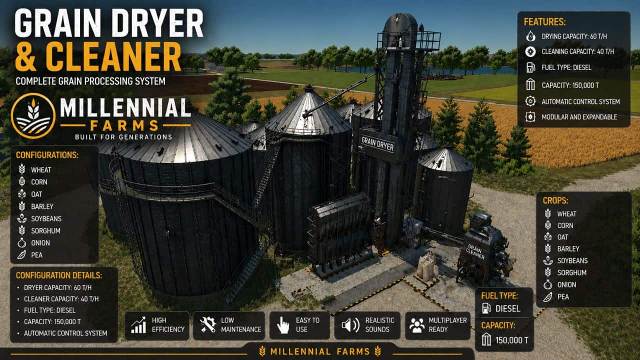 Grain Dryer v1.0