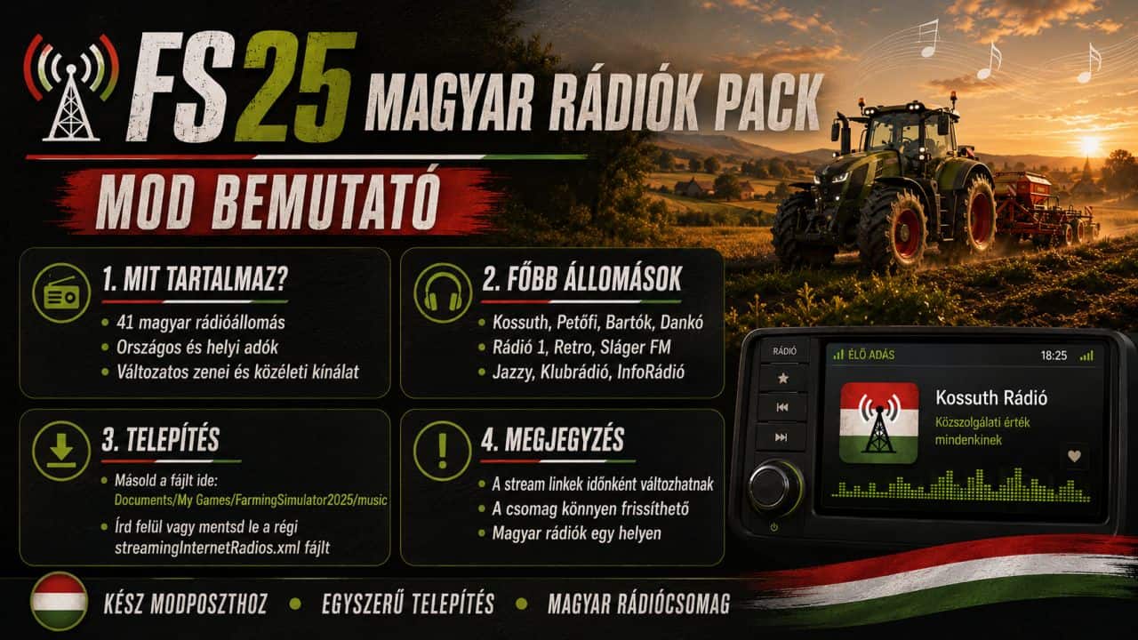 Hungarian Radio Stations v1.0