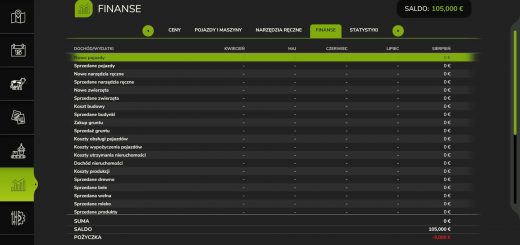 Loan limit 5000 v1.0