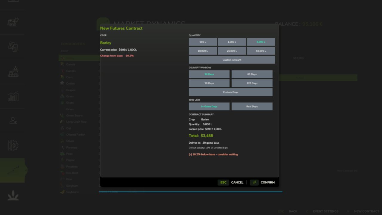 Market Dynamics v1.1.9.4