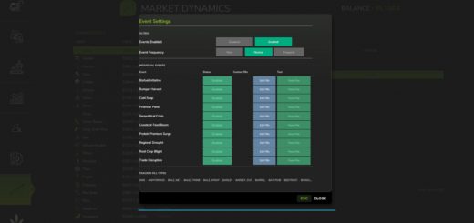 Market Dynamics v1.1.9.5