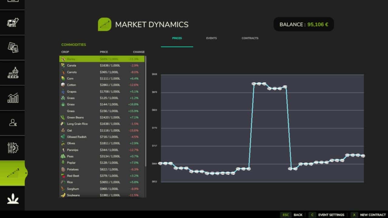 Market Dynamics v1.1.9.3