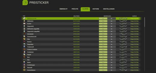 Market price helper v1.0