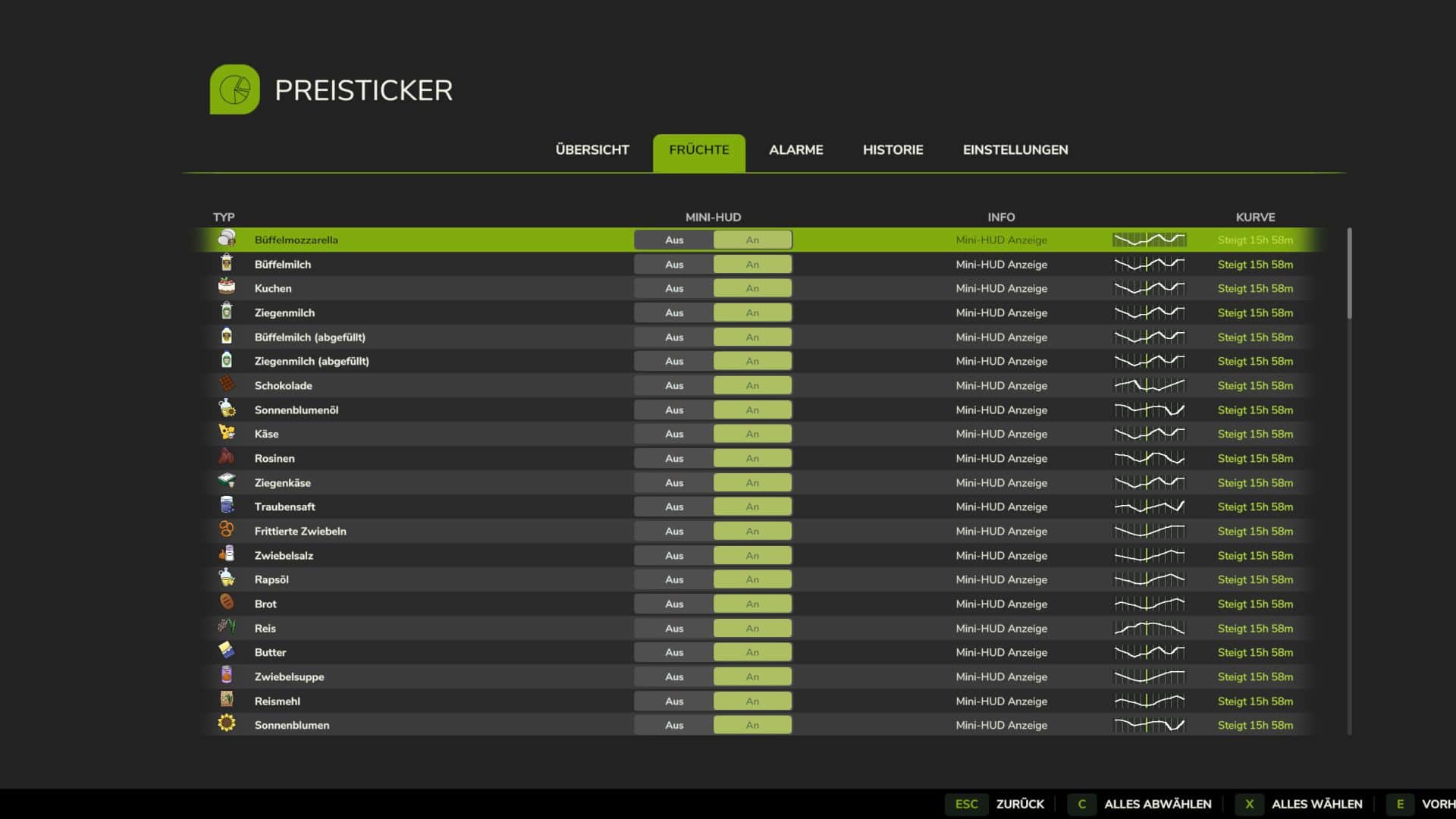 Market price helper v1.0