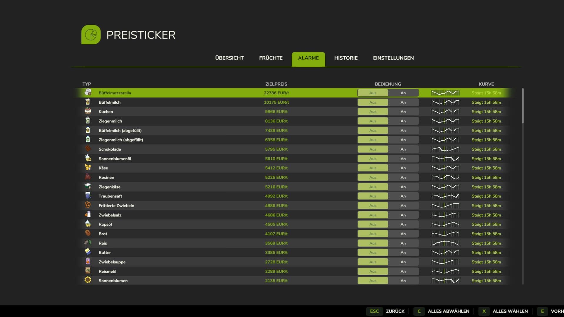 Market price helper v1.0.0.2