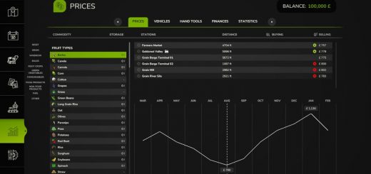 Price Menu Filters v1.0