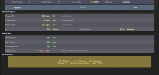 Realistic Soil & Fertilizer v2.1.5.6