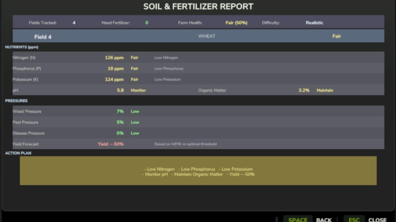 Realistic Soil & Fertilizer v2.1.6.1