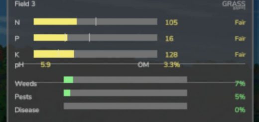 Realistic Soil & Fertilizer v2.2.3.9