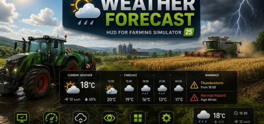 Weather Forecast HUD v1.1