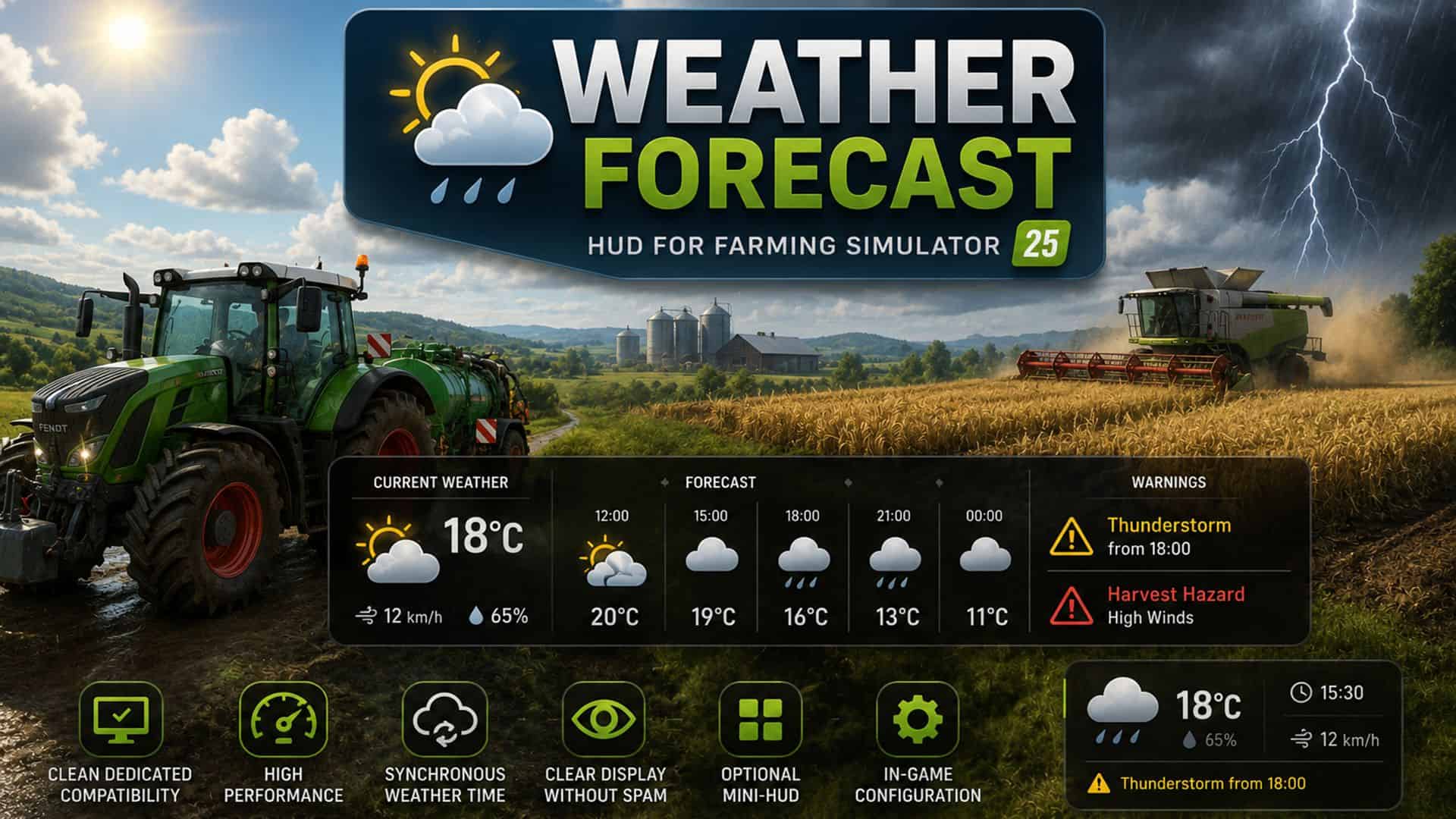 Weather Forecast HUD v1.1