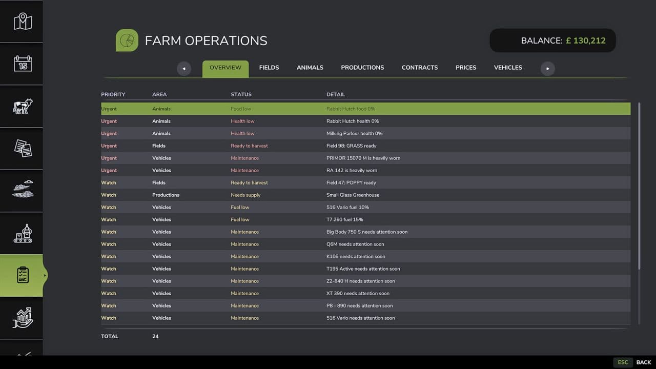 Farm Operations Dashboard v1.0