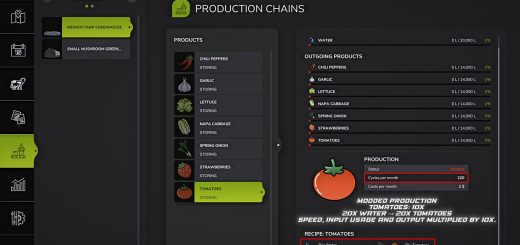 Greenhouse production control v1.0