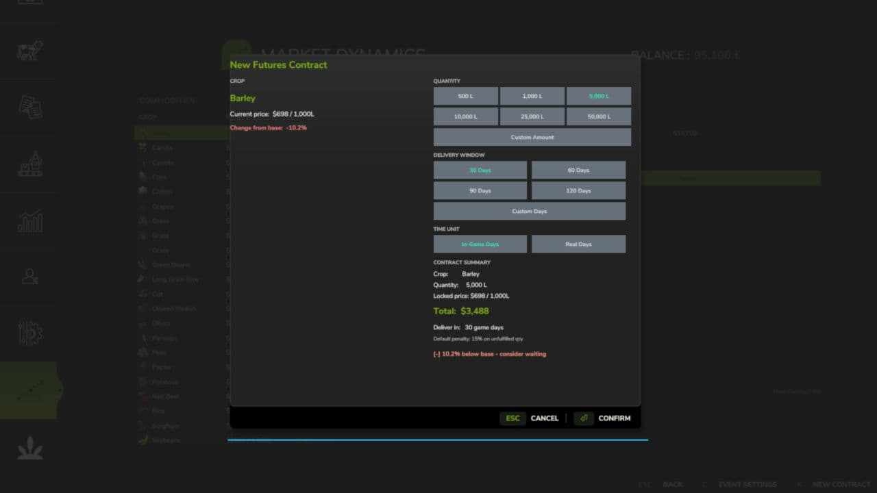 Market Dynamics v1.2.0.8