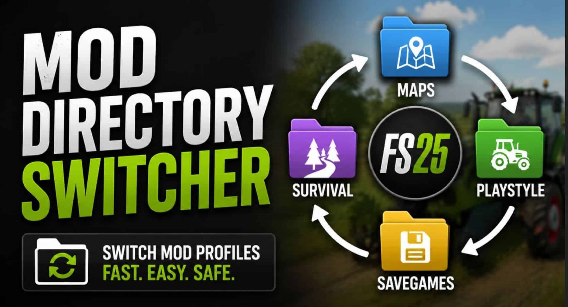 Modification Directory Switcher v2.0