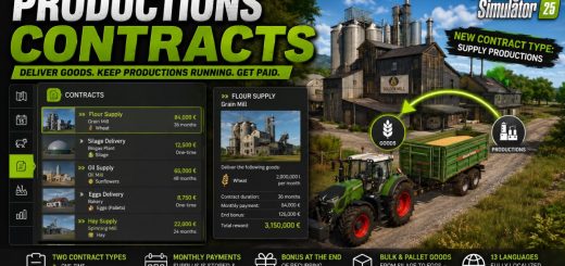 Productions contracts v1.3